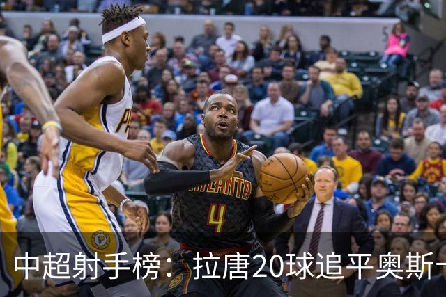 中超射手榜：拉唐20球追平奥斯卡，卡迪斯19球第3，张玉宁13球第7